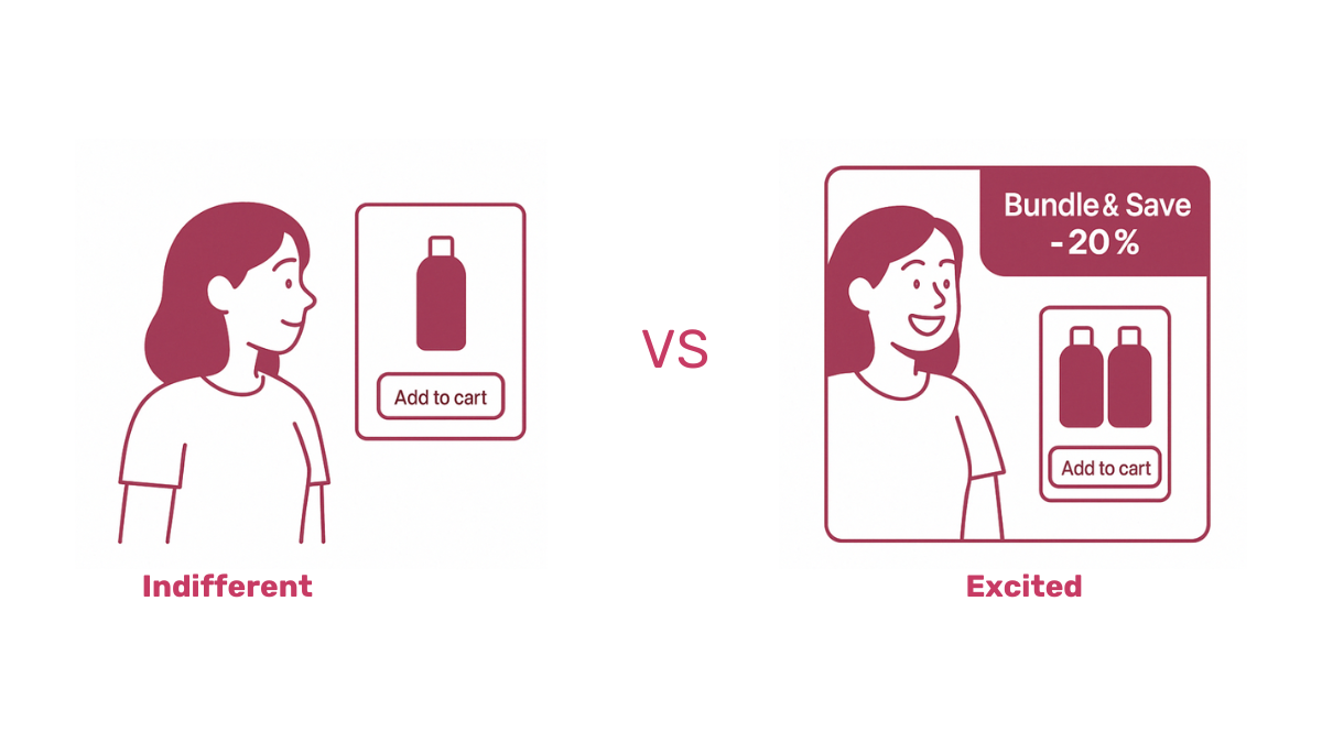 how-bundled-products-increase-conversion-rate